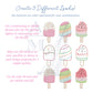 Ice Cream Bar Trio Sketch Fill Summer Embroidery Design, 3-7" Wide