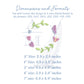 Hearts and Butterflies Monogram Frame for Machine Embroidery, Girls Monogram Frame, 5 Sizes