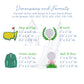 Mini Golf Embroidery Designs Set of 10, Golf Ball Cart Bag, 3 Sizes Each,  Machine Embroidery Digital File