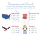 Patriotic American Embroidery Designs Set of 8, USA, Flag, 4th of July Topiary, Bald Eagle, Firework, Star, 3 Sizes Each
