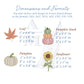 Mini Fall Embroidery Designs Set of 4 | Pumpkin, Pumpkin Stack, Leaf, Sunflower | 3 Sizes Each | Autumn, Thanksgiving, Digital Design File